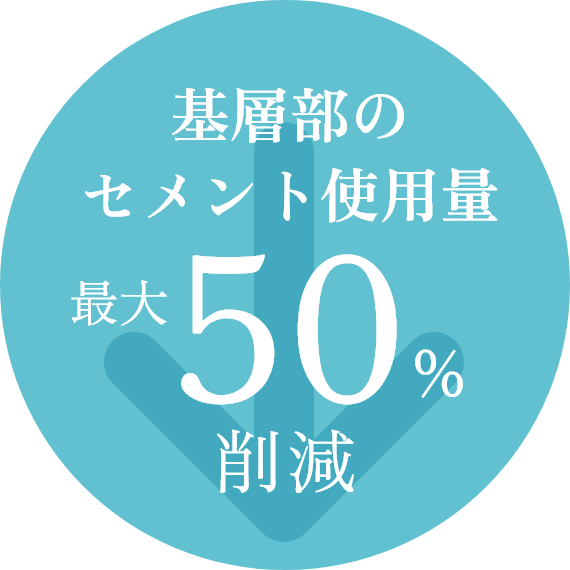 基層部のセメント使用量 最大50％削減