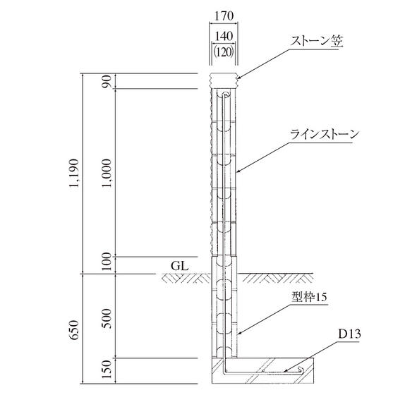 寸法 コンクリート ブロック