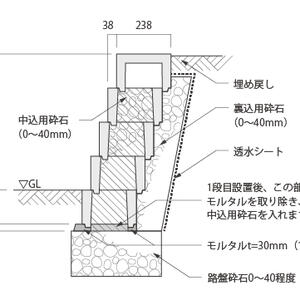 標準断面図